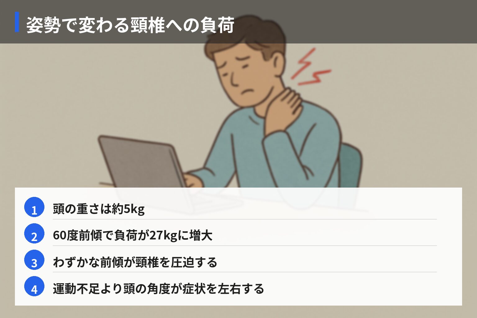 なぜリモートワークで肩こり・首痛が悪化するのか（医学的メカニズム）の図解・説明イラスト