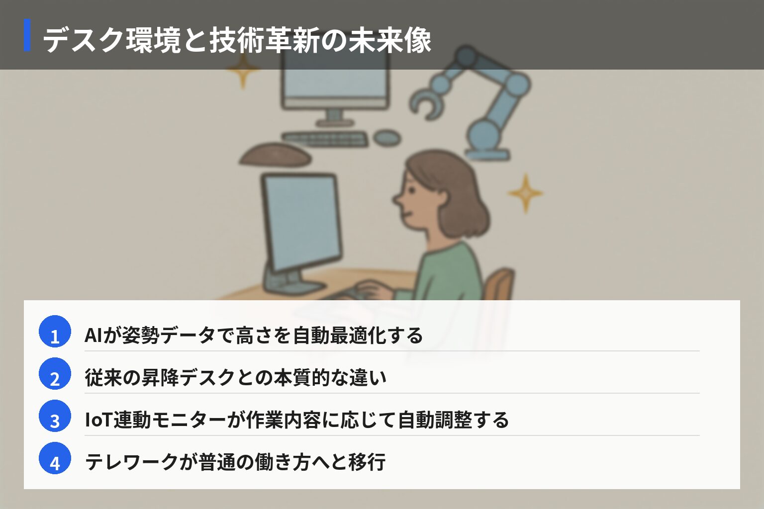 将来展望：テレワークとデスク環境の進化、今後の技術革新の図解・説明イラスト