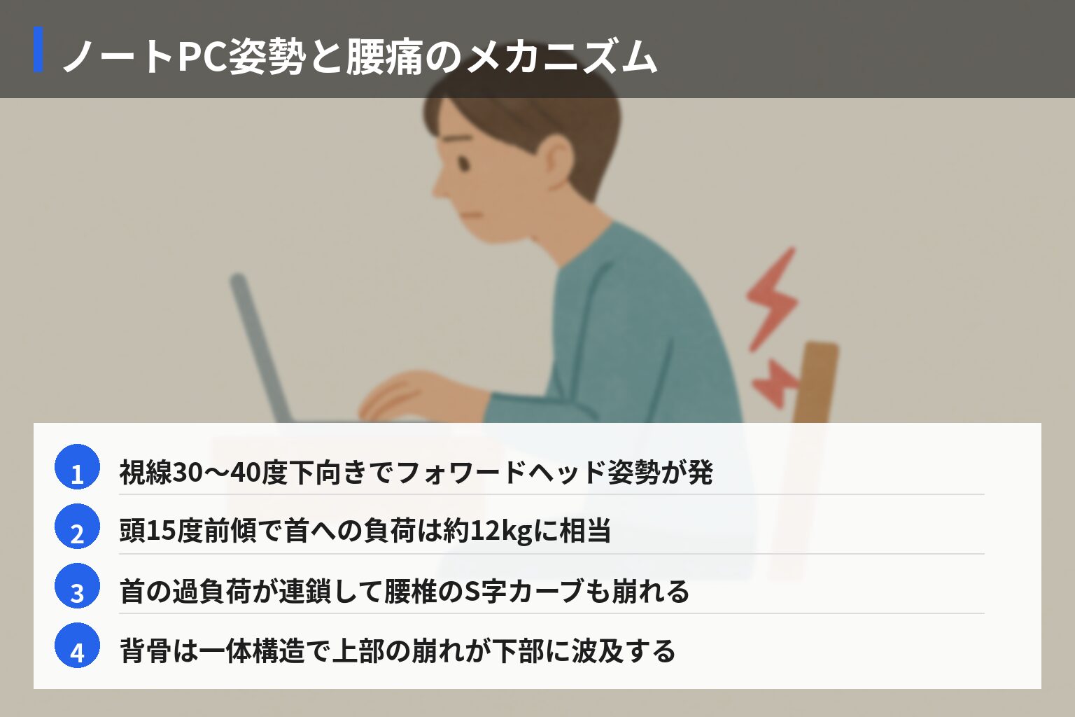 原因・メカニズム分析:ノートPC作業と腰への負担の科学の図解・説明イラスト