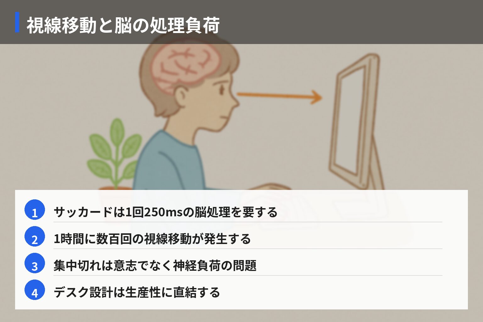 視線移動と脳の関係：眼球運動学・脳科学の基礎の図解・説明イラスト