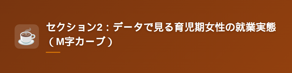 セクション2：データで見る育児期女性の就業実態（M字カーブ）