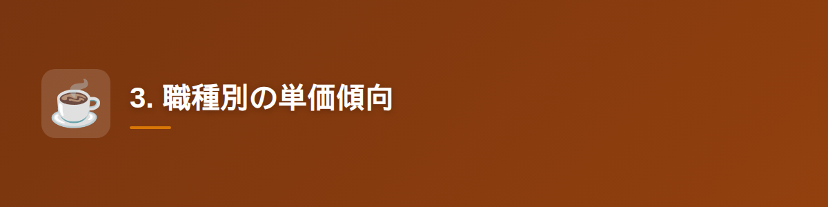 3. 職種別の単価傾向